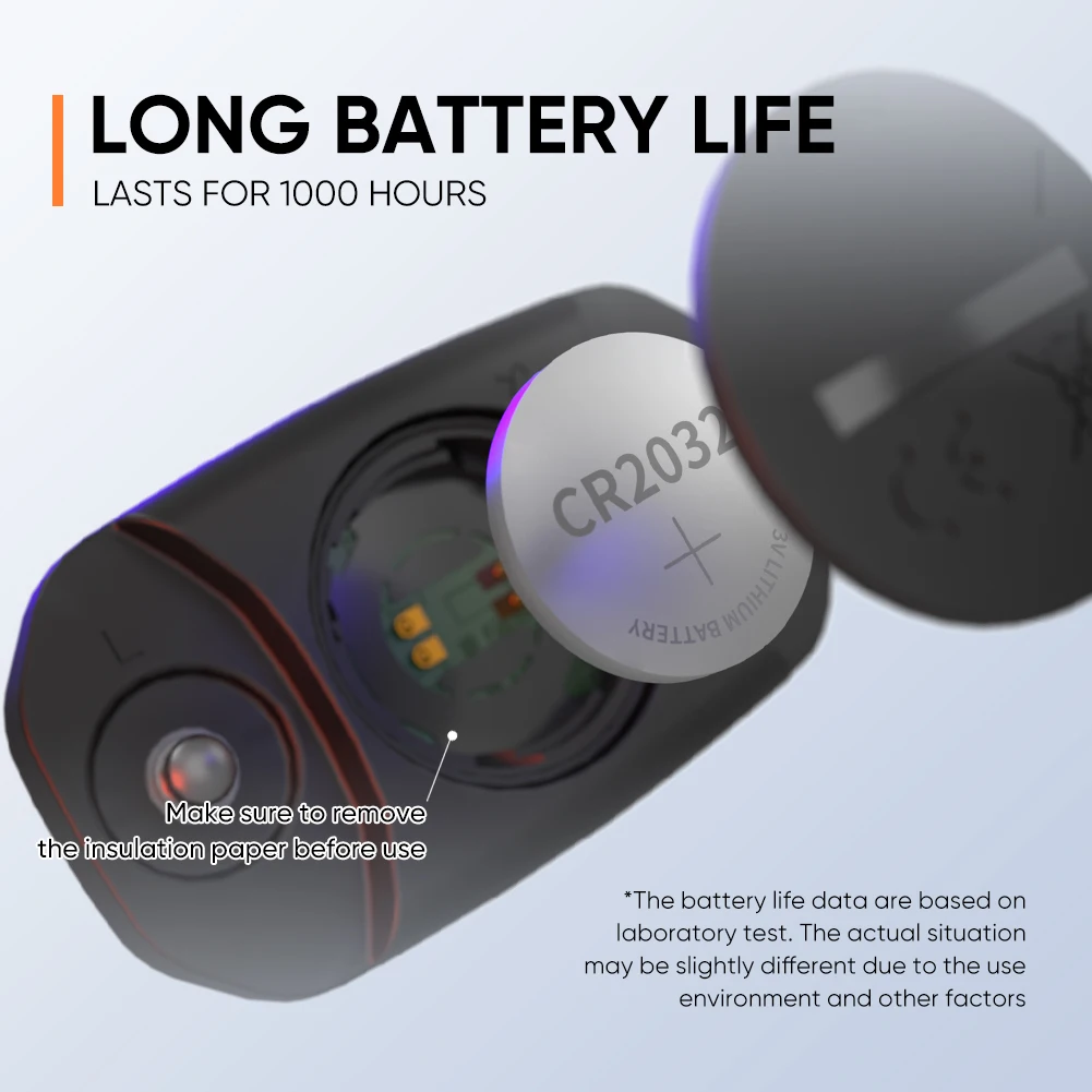 Magene Heart Rate Monitor Spli - Body Jewelry Harness のレビューと価格